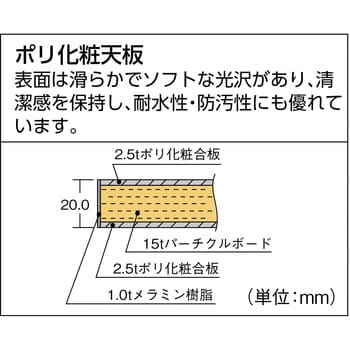 LEWP1800LT2 LEWP型軽量作業台下棚2枚付 TRUSCO ポリ化粧製天板 荷重