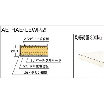 LEWP型軽量作業台薄型引出2段 TRUSCO