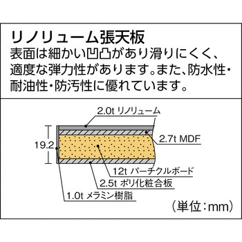 LEWR型軽量作業台薄型引出2段 TRUSCO