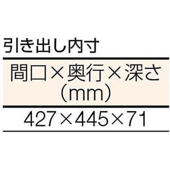 RAE型軽量作業台引出2段 ホワイト TRUSCO