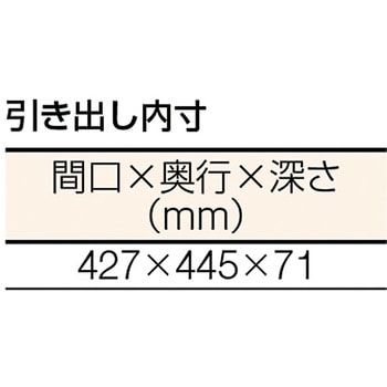 RAEM0960F2W 軽量高さ調整作業台900×600 2段引出付 W色 TRUSCO