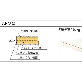 AEM1200YURB 軽量高さ調整作業台上棚付ポリ天板1200×750 TRUSCO 荷重