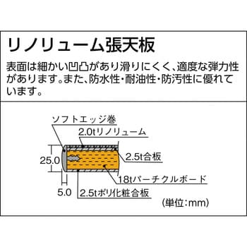 AWMR1890 高さ調節作業台リノリューム TRUSCO 荷重250kg 間口1800mm