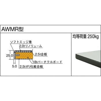 AWMR1890 高さ調節作業台リノリューム TRUSCO 荷重250kg 間口1800mm