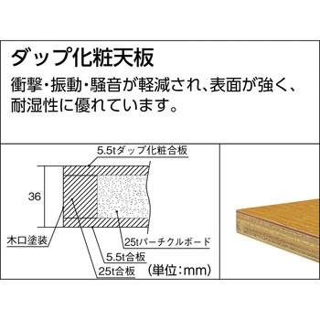 DW型中量作業台上棚付合板天板1800X900 TRUSCO