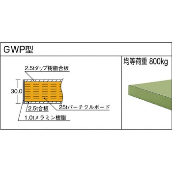 GW型中量作業台 1200×750 1段引出付 YG色 TRUSCO