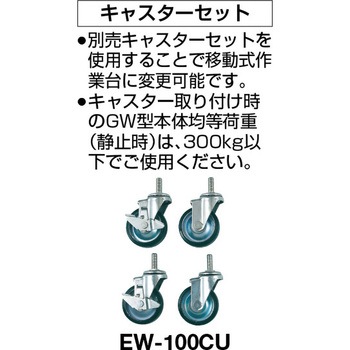 GW型中量作業台 1500×750 2段引出付 YG色 TRUSCO