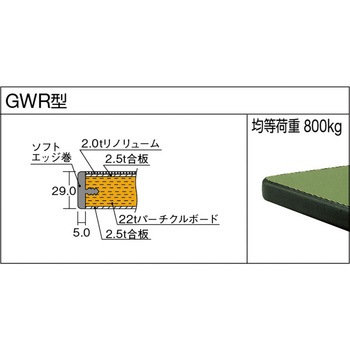 GW型中量作業台 1500×750 2段引出付 YG色 TRUSCO