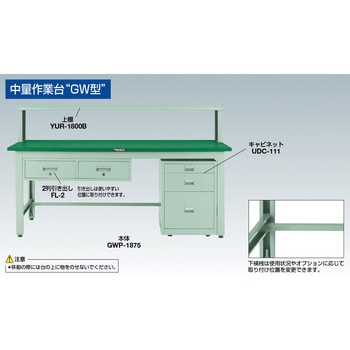 □TRUSCO GWR型作業台 1800X900XH740 2段引出付 ヤンググリーン色