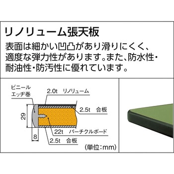 リノリューム天板中量作業台 1800X750 3段キャビネット付 TRUSCO