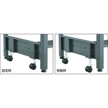 移動フリー作業台500kg900×600 UDK型2段引出付 TRUSCO