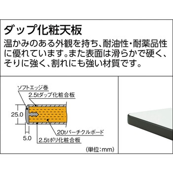 移動フリー作業台500kg1800×750 UDK型2段引出付 - TRUSCO