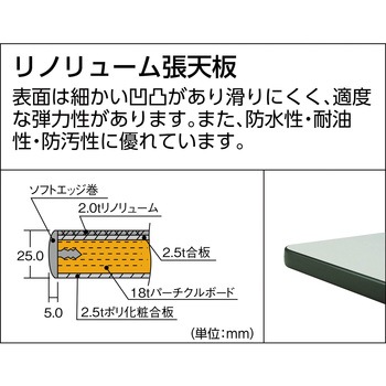 移動フリー作業台500kg1800×750 UDK型2段引出付 TRUSCO