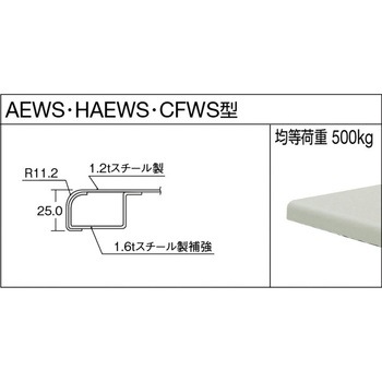 移動フリー作業台500kg900×600 UDK型2段引出付 TRUSCO