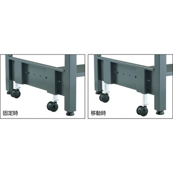 CFWS1875F1 移動式作業台中量鉄天板1800×750引出1段 TRUSCO 高さ740mm