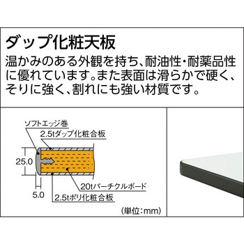 移動式作業台中量ダップ天板1800×900引出1段 TRUSCO
