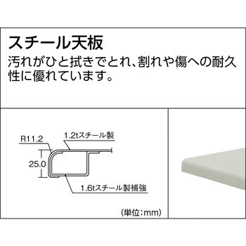 CFWS1875F1 移動式作業台中量鉄天板1800×750引出1段 TRUSCO 高さ740mm