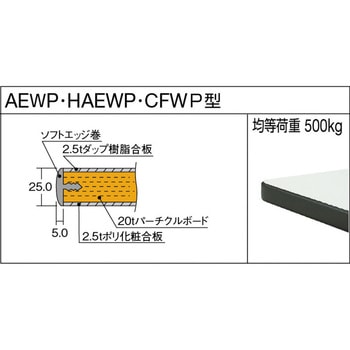 中量500kg作業台ダップ天板1200×750引出2段 TRUSCO