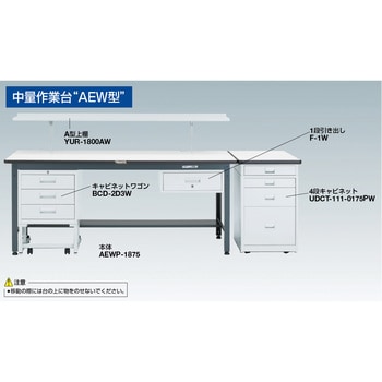 AEWP1890F2 中量500kg作業台ダップ天板1800×900引出2段 TRUSCO