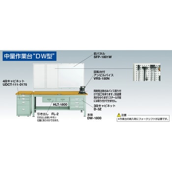 DW1200 中量DW作業台2トン型合板天板1200×750 TRUSCO スチール製 組立