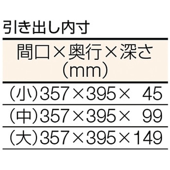 中量ダップ天板UDC11 TRUSCO