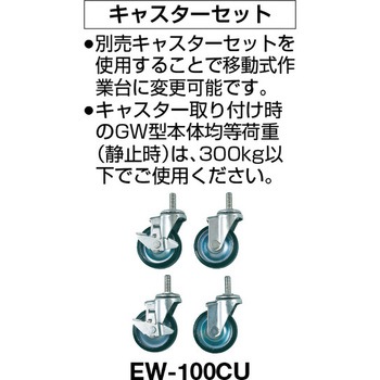 中量作業台ダップ天板F TRUSCO