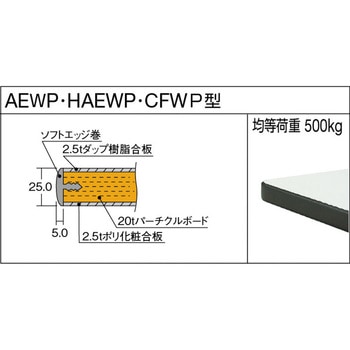 中量立作業台ダップ天板1200×750引出2段 TRUSCO