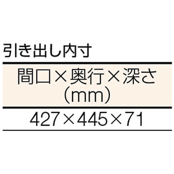 HAEWR1890F2 中量立作業台リノ天板1800×900引出2段 TRUSCO 荷重500kg