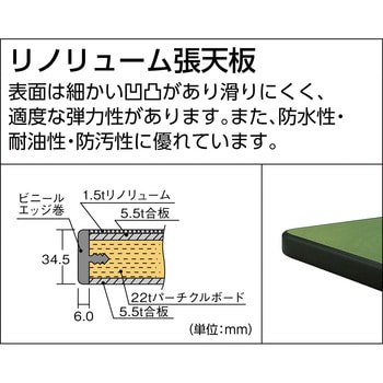 RTWC1800P1 TW型移動式重量作業台ボード/パネル付リノ天板 RTWC1800P1 TW型移動式重量作業台ボード/パネル付リノ天板