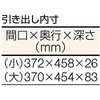 重量作業台合板天板 TRUSCO