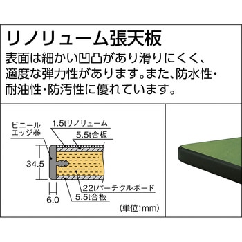 TRUSCO台 3段・4段キャビネット付 TRUSCO
