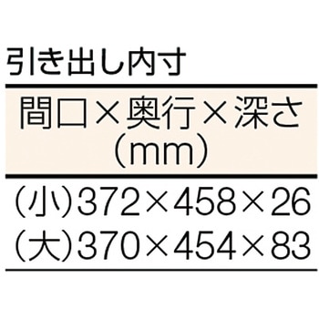 TRUSCO台 3段・4段キャビネット付 TRUSCO