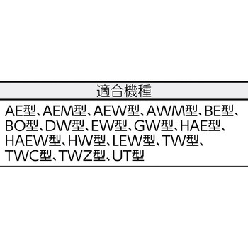 サイドキャビネット天板付緑750×500 TRUSCO