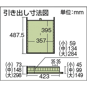 サイドキャビネット緑4段 TRUSCO
