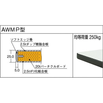 AWM型高さ調節作業台上棚付ダップ天板1200X750 TRUSCO