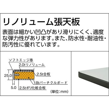 AWMR1890YURB AWM型高さ調節作業台上棚付リノ天板1800X900 TRUSCO 荷重