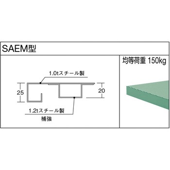 SAEM型軽量作業台下棚2枚付 TRUSCO