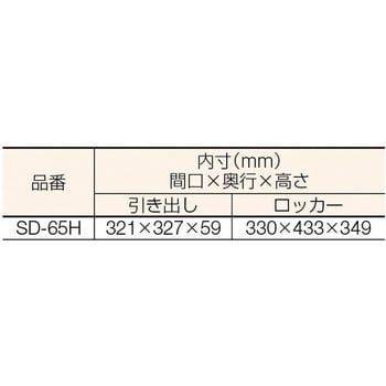 SD65H 指示書デスク 大阪製罐 ライトグレー色 完成品 幅600mm奥行500mm