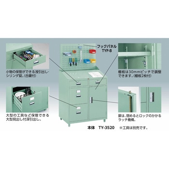 ワークデスクキャスター付 TRUSCO