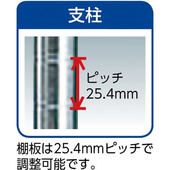 LSS1520S ソリッドシェルフ用棚板 1枚 エレクター(ERECTA) 【通販