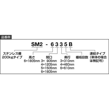 SM26435 ステンレス軽中量棚基本W1160×D305×H1805 TRUSCO 組立式 奥行