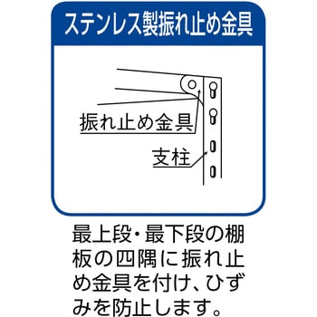 トラスコ中山 【個人宅不可】 SUS304製軽量棚用棚板 1500X450 SU3-54