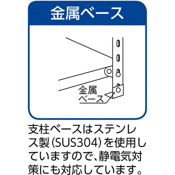 SU34344 ステンレス軽量棚(304) 890×465×1202 天地4段 TRUSCO 組立式