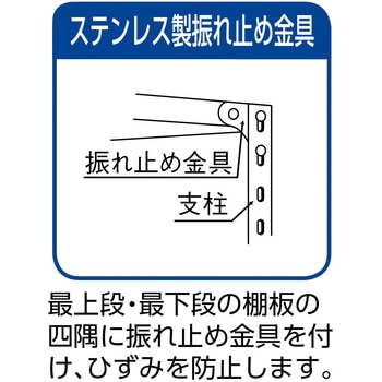 ステンレス軽量棚(430) 890×465×1802 天地5段 TRUSCO