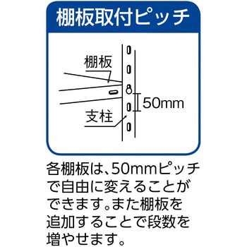 ステンレス軽量棚(430) 890×465×1802 天地5段 TRUSCO