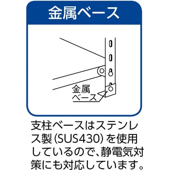 SU44344 ステンレス軽量棚(430) 890×465×1202 天地4段 TRUSCO SU44344 ステンレス軽量棚(430) 890×465×1202 天地4段 TRUSCO