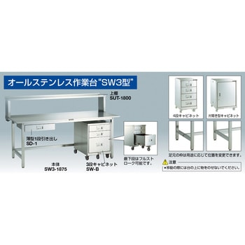 SW3型ステンレス作業台用 1段引き出し SD-1-