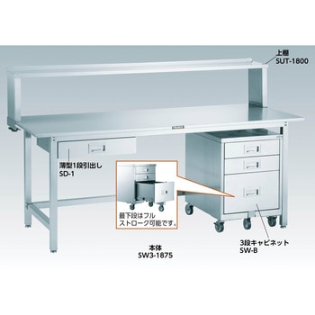 SW30960LT オールステンレス(SUS304)作業台下棚1枚付 TRUSCO 間口900mm