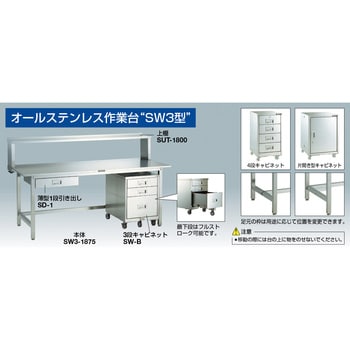 SW30960LT オールステンレス(SUS304)作業台下棚1枚付 TRUSCO 間口900mm