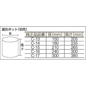 PTA01 ポットミル機 SHIMPO(日本電産シンポ) 幅530mm奥行425mm高さ